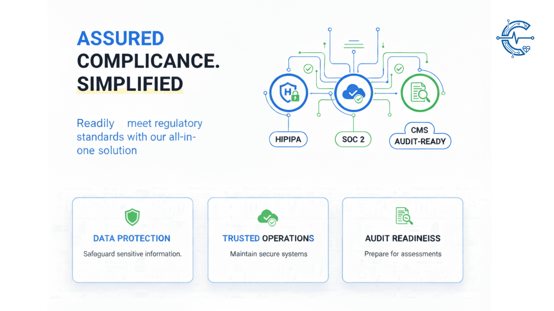 Compliance Infographic