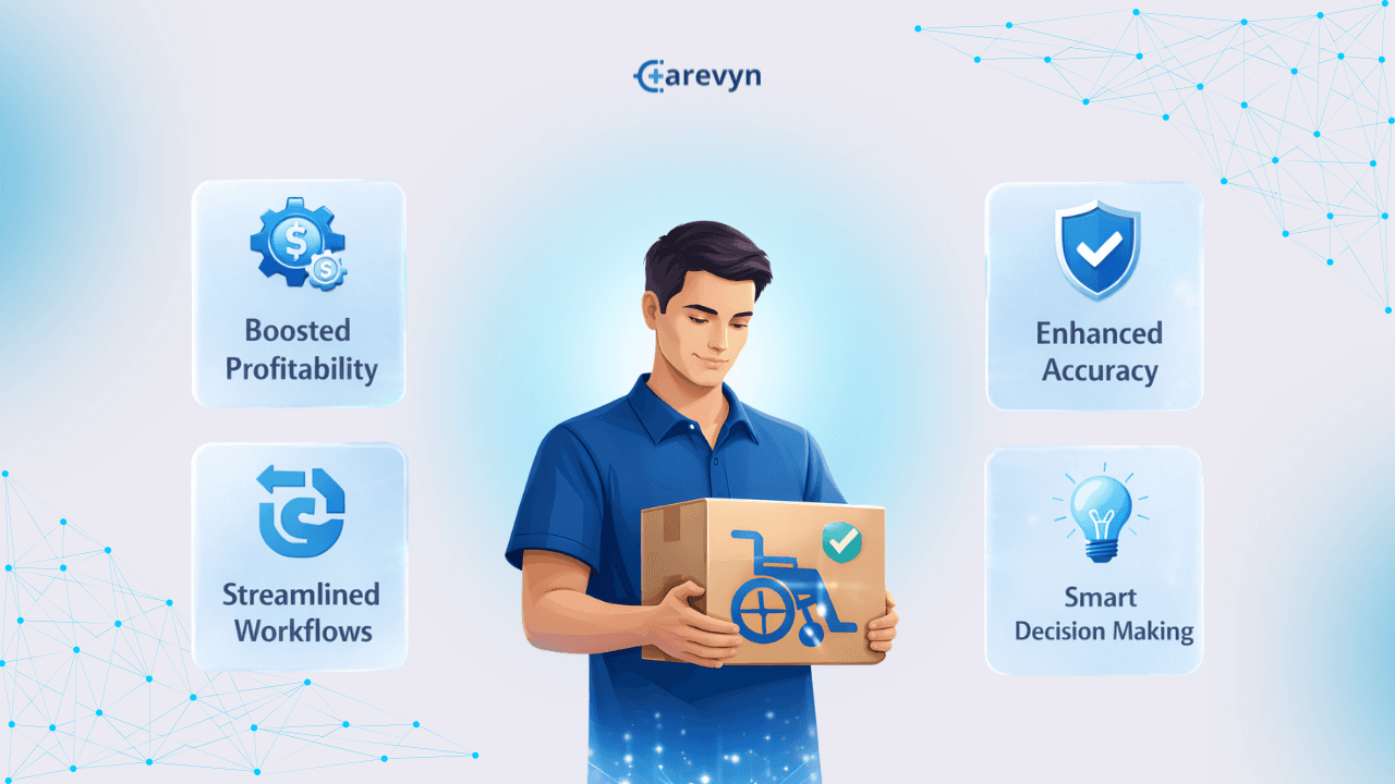 DME Supplier AI