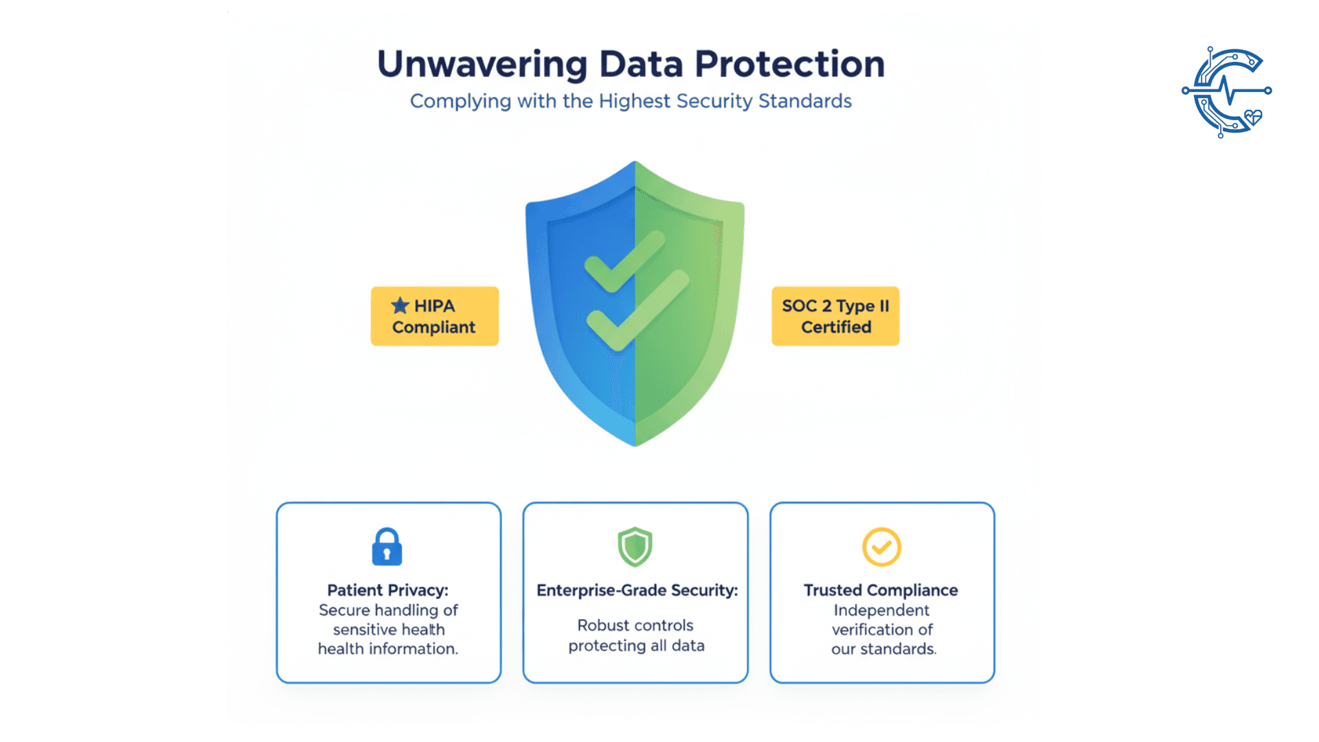Secure, Compliant, and Audit-Ready