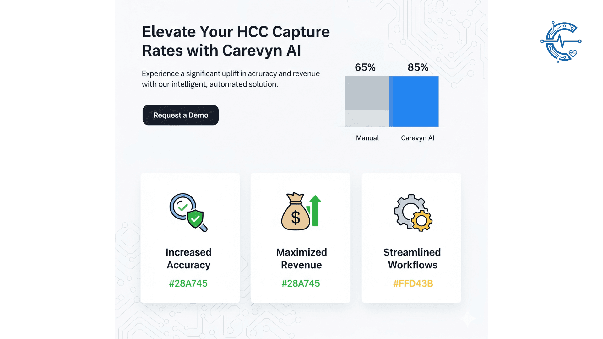 Evidence-Backed Risk Adjustment